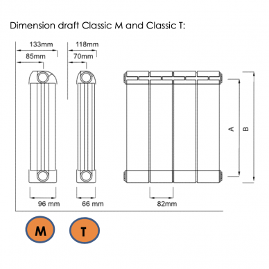 AKLIMAT CLASSIC T BIMETAL (Sekcija - 66mm pločio) 7